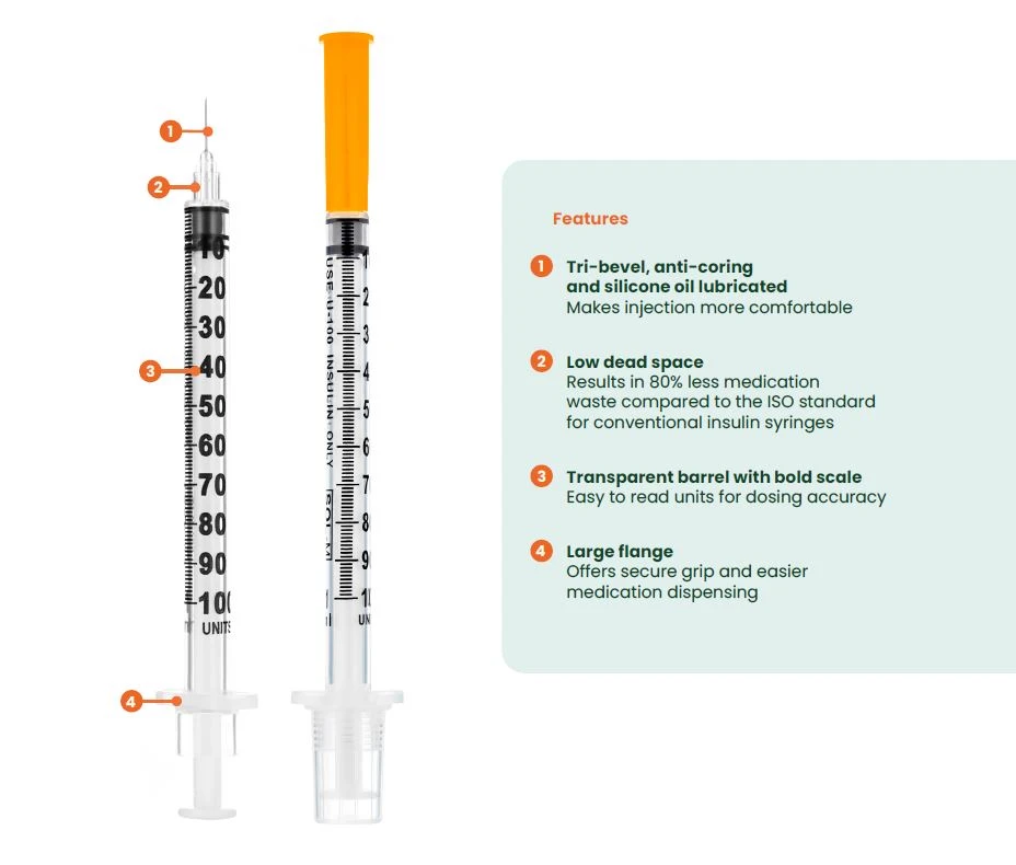 Insulin syringe reference